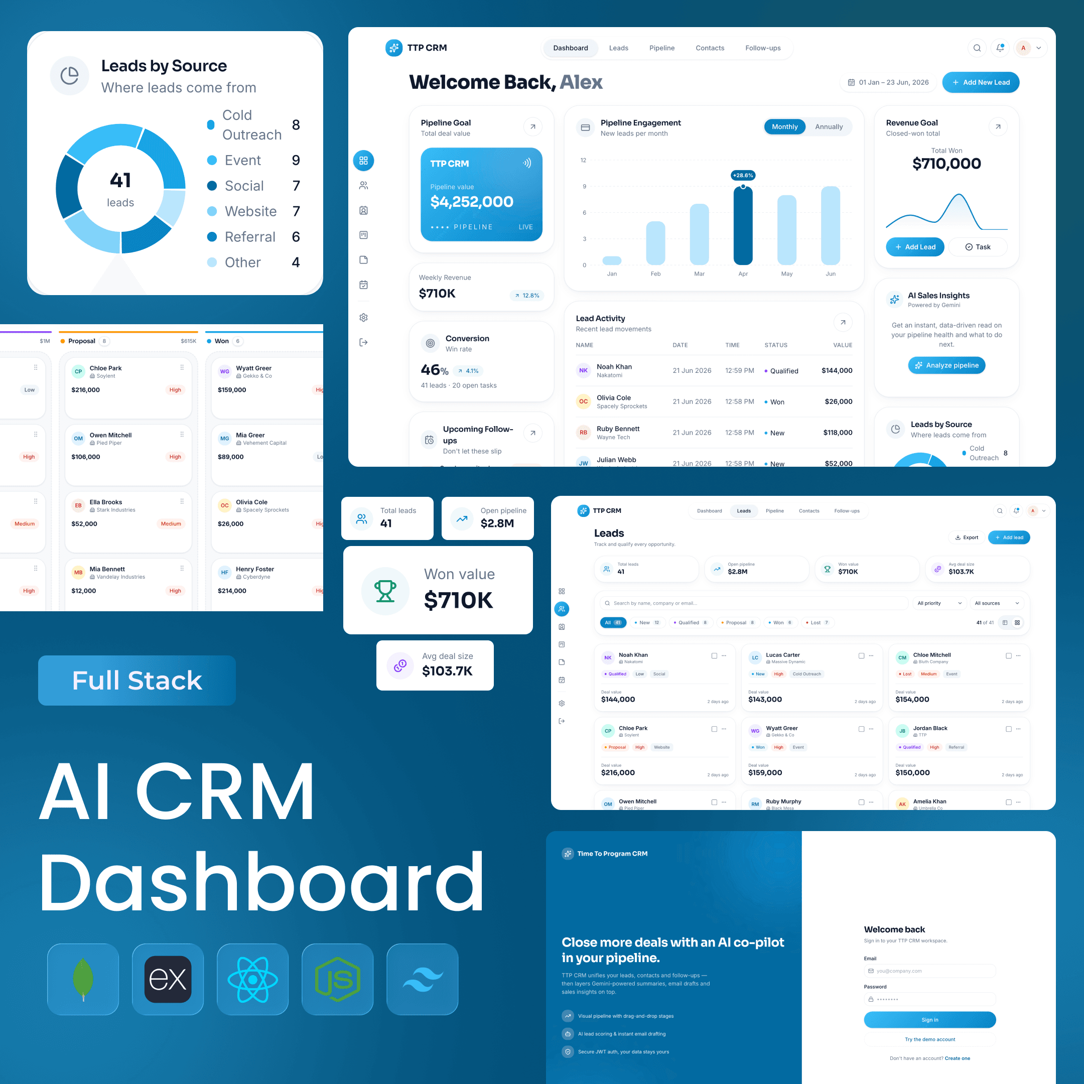 AI CRM Dashboard
