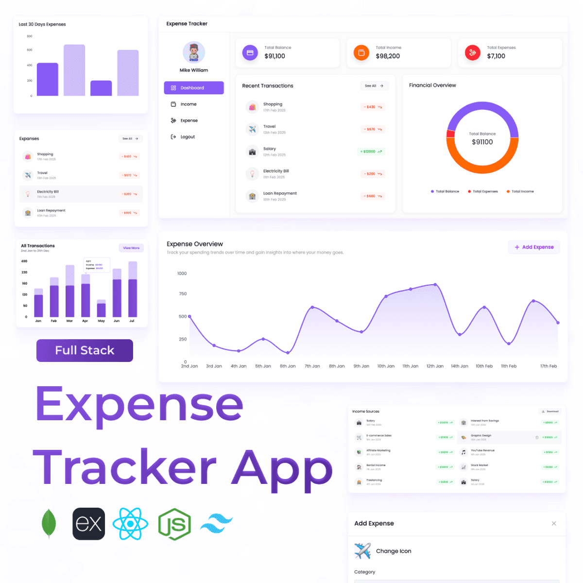 Full Stack Expense Tracker App using MERN